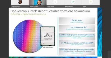 Платформа AIC Inc. / Масштабируемые процессоры Intel / HDD Toshiba