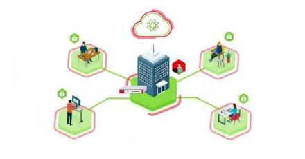 Преимущества облачного управление шлюзами Zyxel | Nebula