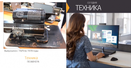 Рабочие станции HP