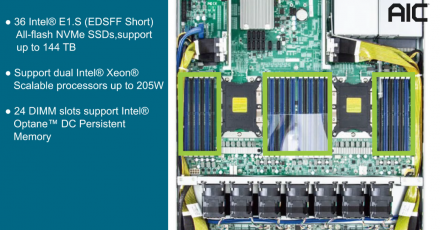 СХД на твердотельных дисках FB128-LX от AIC