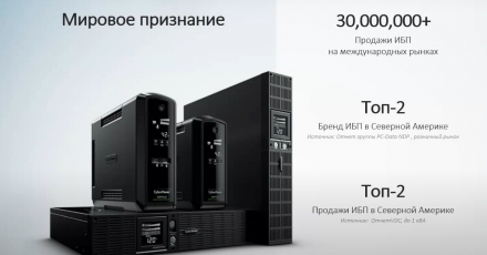 Формула роста: обновление профессиональных серий на 60%