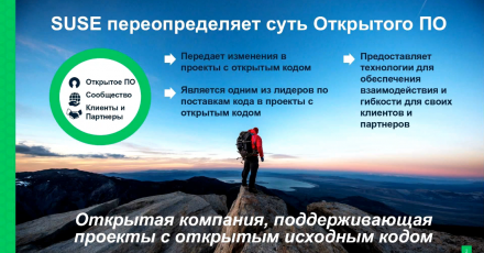 SUSE Enterprise Server 15