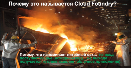 SUSE Cloud Application Platform