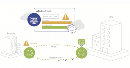 VMware SD-WAN: надежная и качественная связь для филиальной сети предприятия