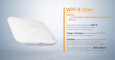 Точка доступа Wi-Fi 6 Zyxel WAX650S