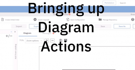 IBM e-config Cloud: Глава 6. Действия с диаграммой