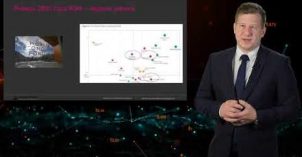 Check Point: Киберустойчивость 2020, 5 уроков COVID