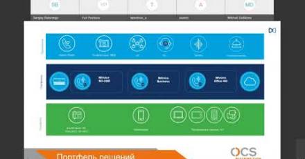 Решения для унифицированных коммуникаций от Mitel — новинка в портфеле OCS