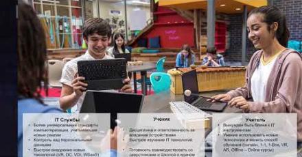 Dell Technologies: Трансформация рабочего места в образовании