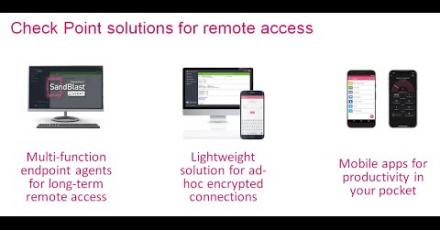 Решения для удаленного доступа от Check Point