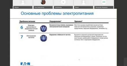 Обзор оборудования электропитания Eaton