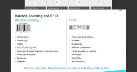 RFID Zebra - 101. Тонкости и ограничения технологии