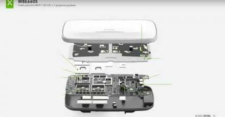 Обзор Zyxel WBE660S — новой точки доступа Wi-Fi 7