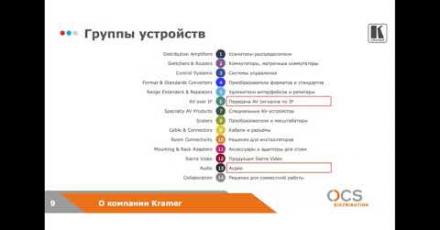 Передача AV сигналов по IP