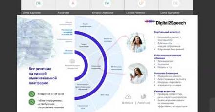 Голосовые решения российского вендора BSS для контакт-центров и предприятий