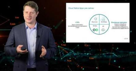 Микросервисы и Cloud Native Networking вместе с CITRIX