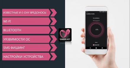 Защита мобильных устройств от кибератак с помощью SandBlast Mobile и Capsule