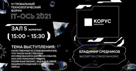 Качественные исследования в B2B: что это такое и как они помогают решать различные бизнес-задачи