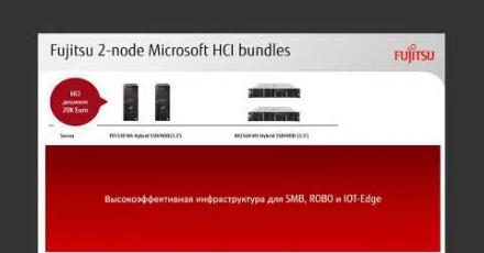 Семейство Fujitsu PRIMEFLEX: решение для развертывания гиперконвергентной инфраструктуры