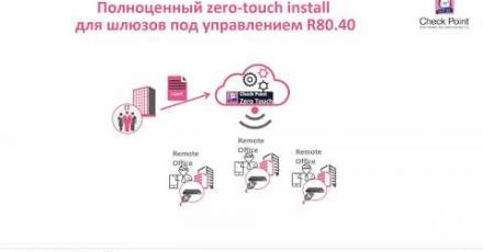 Версия ПО R80.40 – что нового?