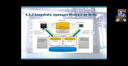 Обучение основам архитектуры СХД линеек Unity, PowerStore от компании Dell Technologies (часть 2)