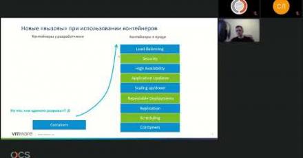 VMware Tanzu: продукты  для создания инфраструктуры современных приложений