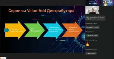 Доступные решения по информационной безопасности