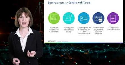 Стратегия VMware в области модернизации приложений, обзор портфолио VMware Tanzu