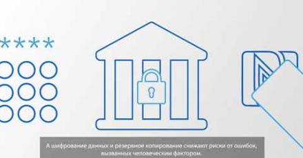 PaperStream NX Solution. Повышенная безопасность и защита вашего бизнеса