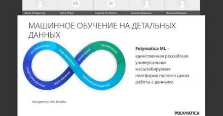 Polymatica: Российский Business Intelligence